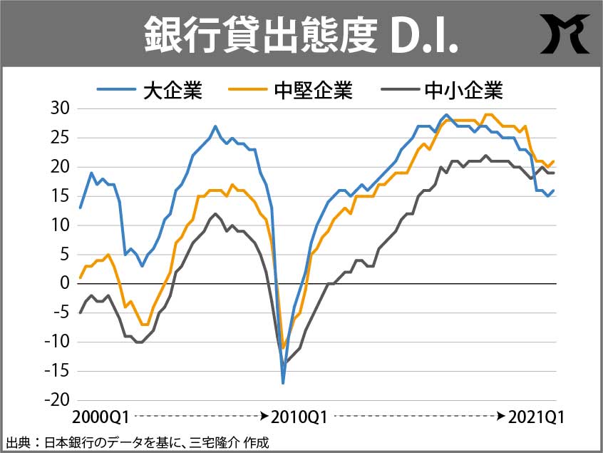 アトキンソンは引き込み役