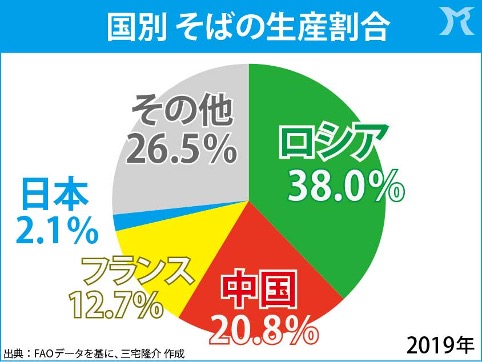 政治とは、無関心であっても無関係ではいられないもの！