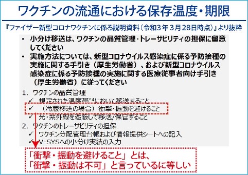 「推奨しない」vs「避けること」