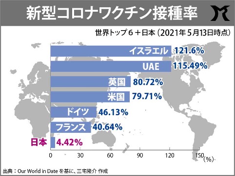 川崎市 大規模接種会場を新たに設置