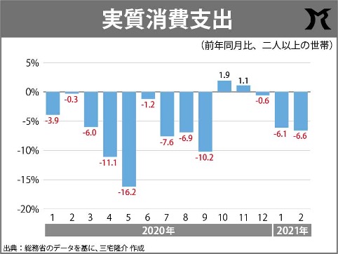 なんとかに効く薬