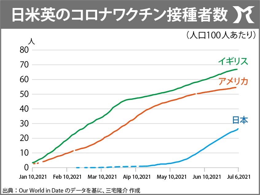 共同体の安全と個人の自由