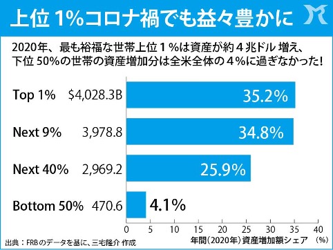 「r」の代弁者!?