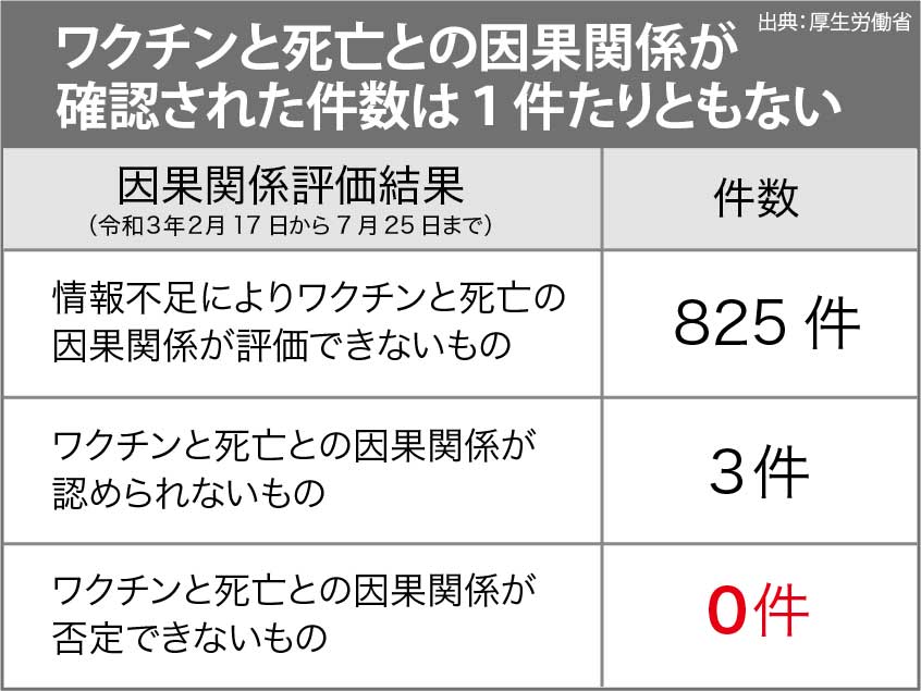 要らぬ不安を煽る新聞