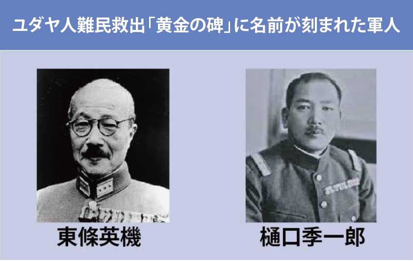 ユダヤ人難民を救った東條英機と樋口季一郎