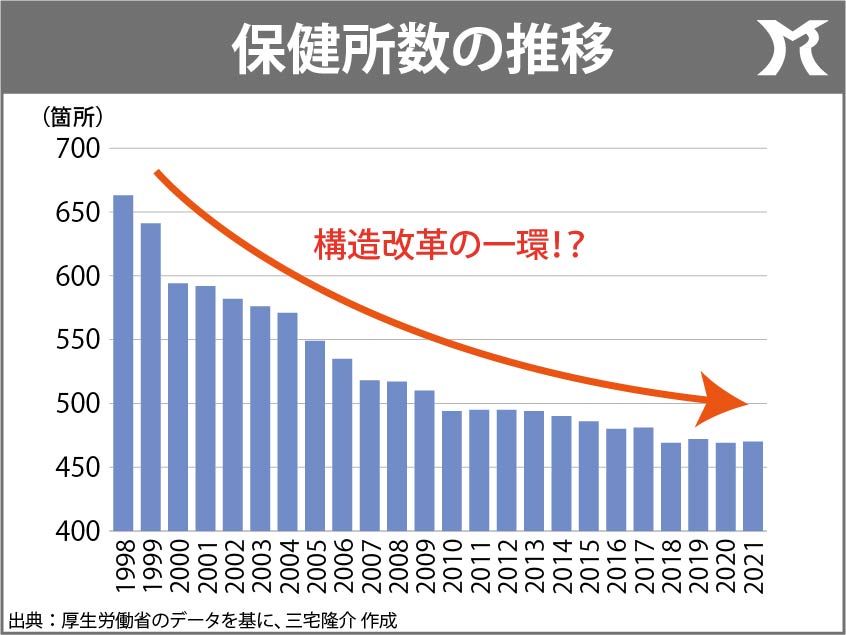 神奈川県知事よ、仕事をしろ！