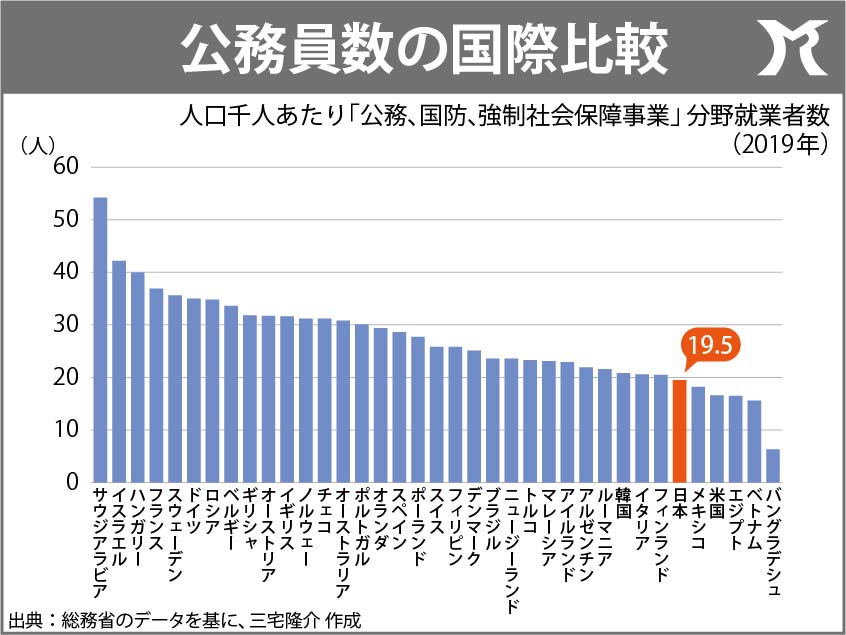 日本弱体化を目論む政党!?