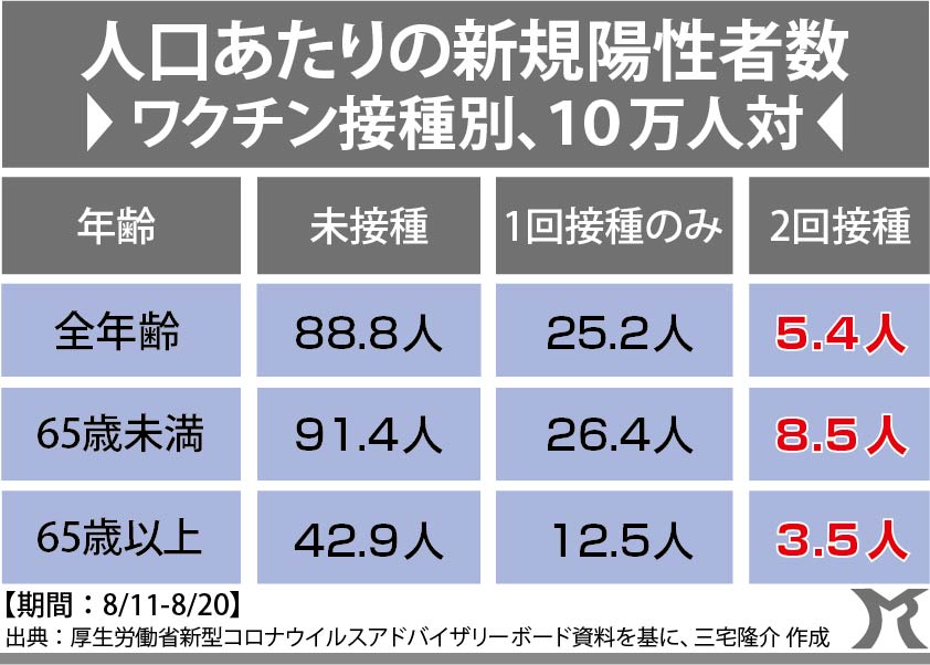 異物混入騒ぎと報道の歪み