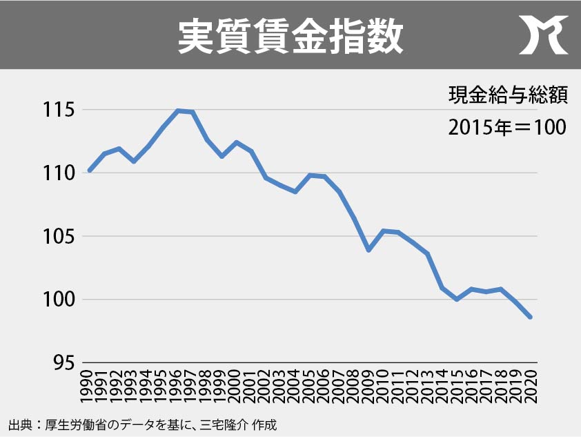 抽象論に終始した「所信表明演説」