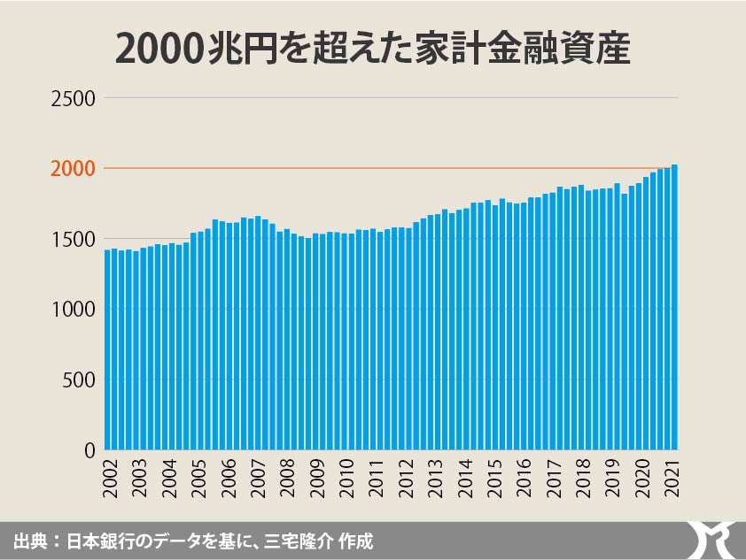 おカネは使っても消えない