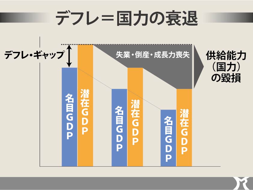 玉虫色の方針 2022