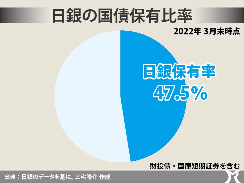 選挙の争点は有権者が主体性をもってつくるもの！