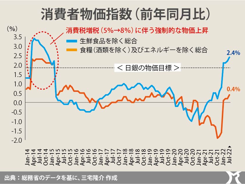 防衛納税などありえない！