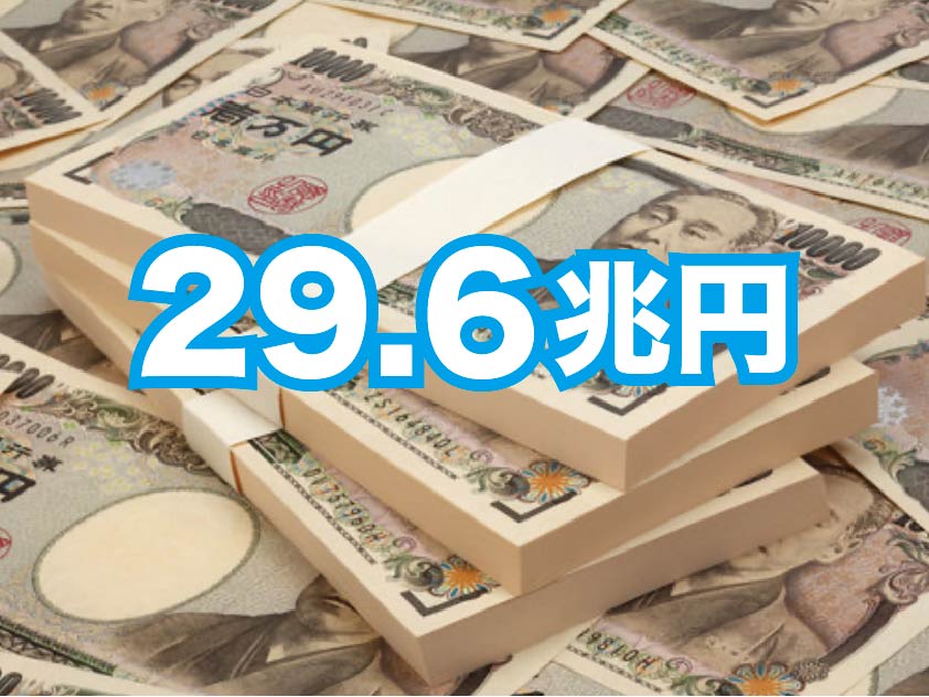 経済対策、真水で29.6兆円