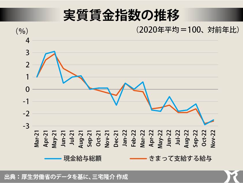 「税＝財源」は間違い