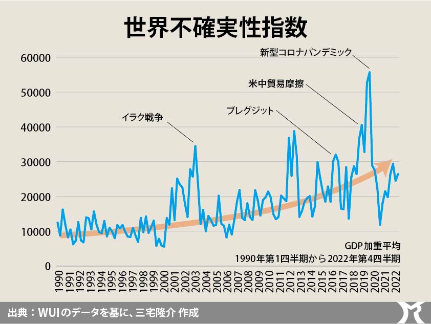 不確実性の認識に乏しい川崎市政