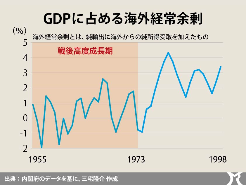 治にいて乱を忘れず