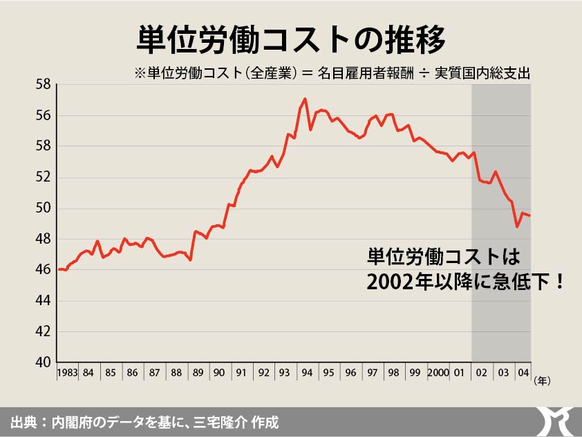 PB黒字化の法的根拠…