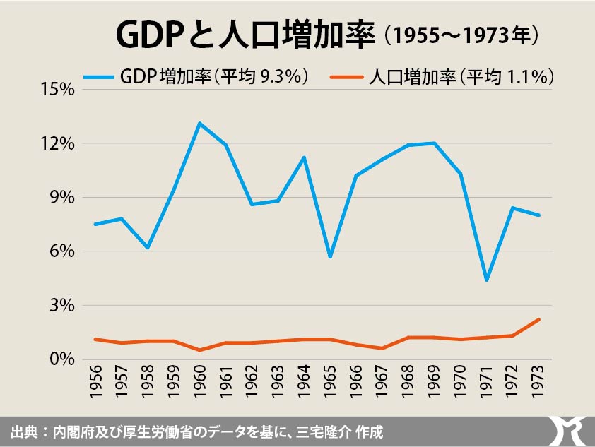 外国人支援コーディネートに222億円 !?