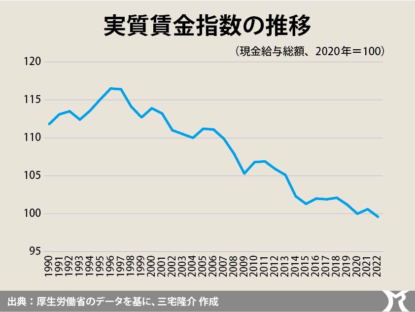 国民負担増のオンパレード