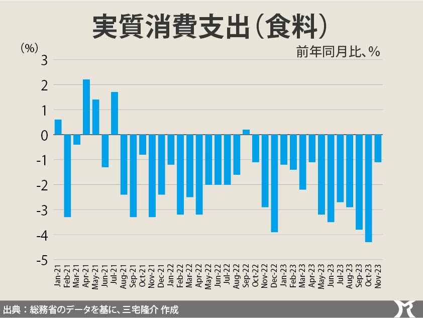 国民は二の次、の岸田内閣